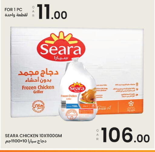 available at Al Baladi Al Yawm in Qatar - Doha