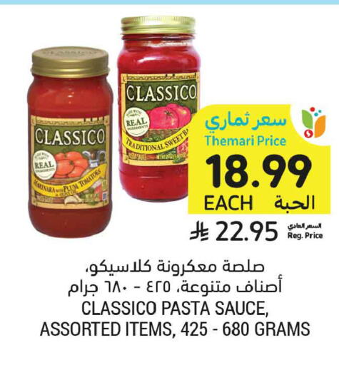 Plum Tomato available at Tamimi Market in KSA, Saudi Arabia, Saudi - Tabuk