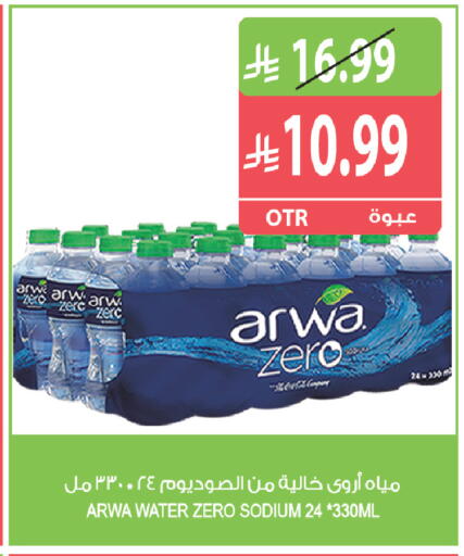 available at Farm  in KSA, Saudi Arabia, Saudi - Al Khobar