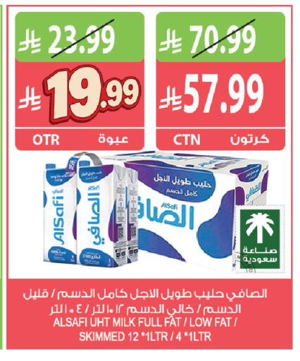 available at Farm  in KSA, Saudi Arabia, Saudi - Al Khobar
