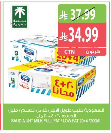available at Farm  in KSA, Saudi Arabia, Saudi - Al Khobar