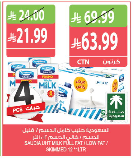 available at Farm  in KSA, Saudi Arabia, Saudi - Al Khobar