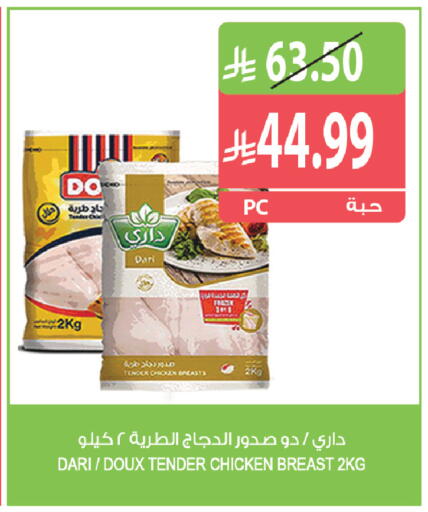 available at Farm  in KSA, Saudi Arabia, Saudi - Sakaka