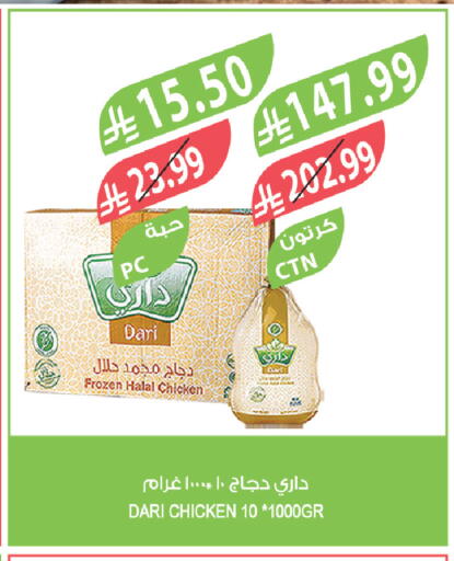 available at Farm  in KSA, Saudi Arabia, Saudi - Al-Kharj