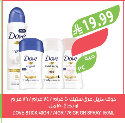 available at Farm  in KSA, Saudi Arabia, Saudi - Jeddah