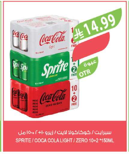 Lemon available at Farm  in KSA, Saudi Arabia, Saudi - Jeddah