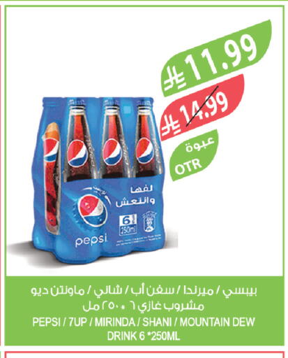 available at Farm  in KSA, Saudi Arabia, Saudi - Jeddah