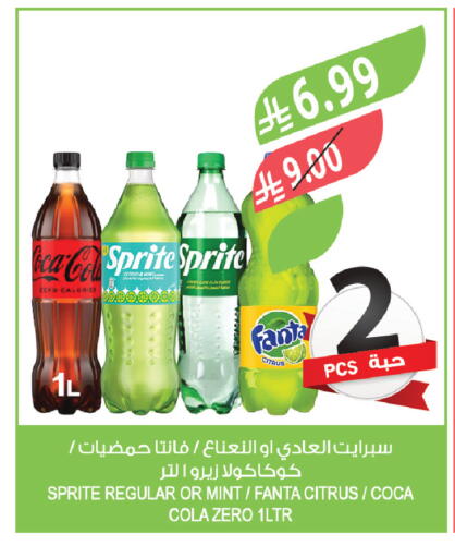 Mint available at Farm  in KSA, Saudi Arabia, Saudi - Jeddah