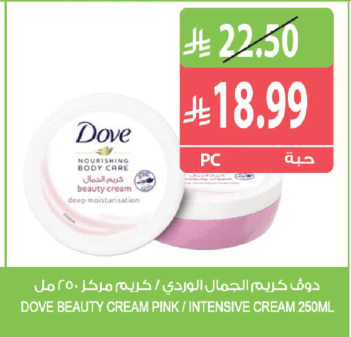 available at Farm  in KSA, Saudi Arabia, Saudi - Khafji