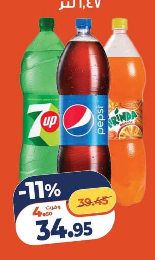 available at Kazyon  in Egypt - Cairo