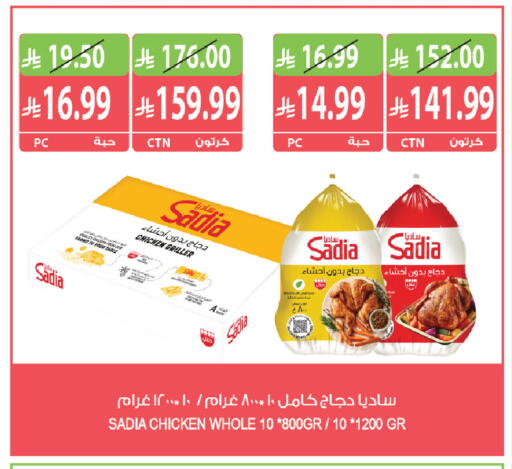 available at Farm  in KSA, Saudi Arabia, Saudi - Jeddah