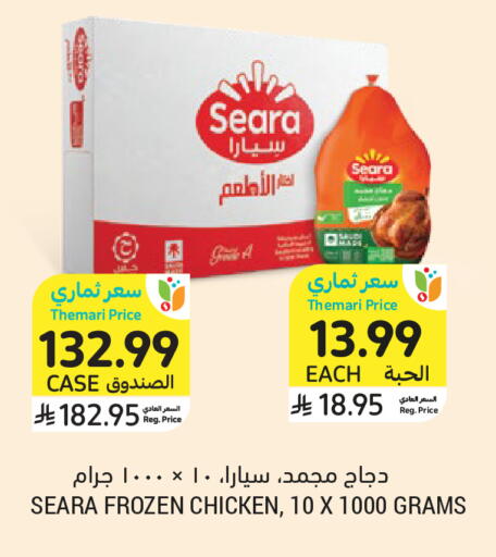 available at Tamimi Market in KSA, Saudi Arabia, Saudi - Tabuk