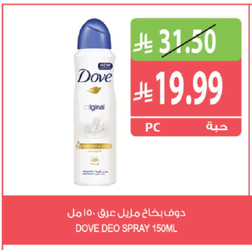 available at Farm  in KSA, Saudi Arabia, Saudi - Saihat