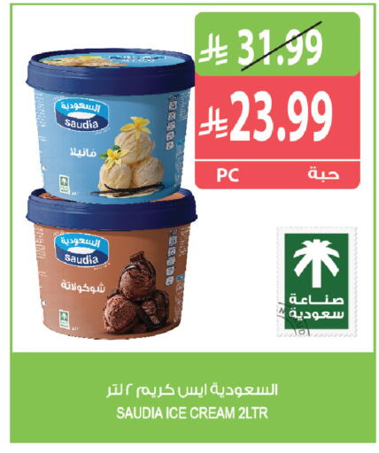 available at Farm  in KSA, Saudi Arabia, Saudi - Tabuk