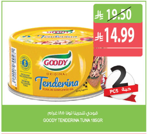 available at Farm  in KSA, Saudi Arabia, Saudi - Yanbu