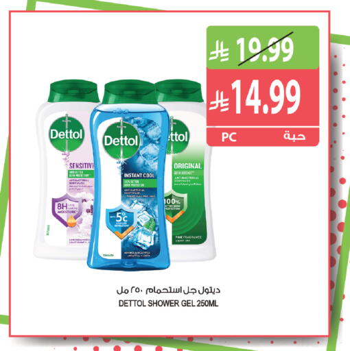 available at Farm  in KSA, Saudi Arabia, Saudi - Saihat