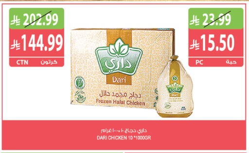 available at Farm  in KSA, Saudi Arabia, Saudi - Al-Kharj