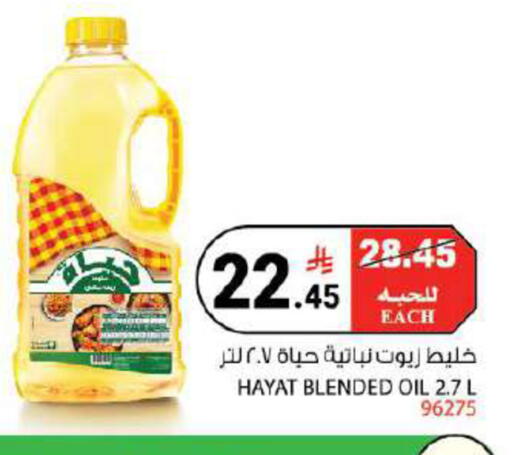 available at House Care in KSA, Saudi Arabia, Saudi - Mecca