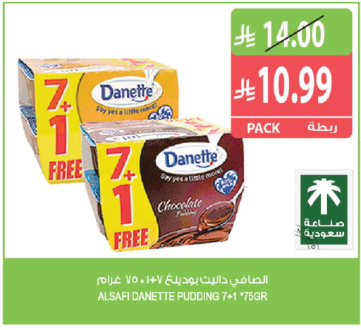 available at Farm  in KSA, Saudi Arabia, Saudi - Jazan
