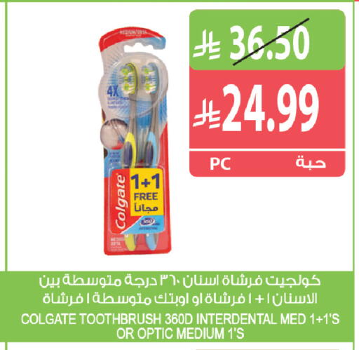 available at Farm  in KSA, Saudi Arabia, Saudi - Sakaka