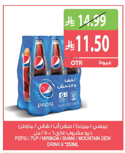 available at Farm  in KSA, Saudi Arabia, Saudi - Qatif