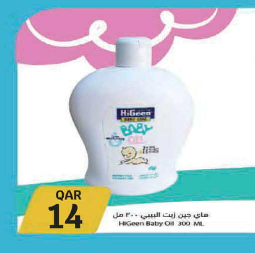 available at City Hypermarket in Qatar - Doha