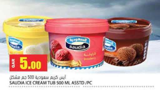 available at Grand Hypermarket in Qatar - Al-Shahaniya