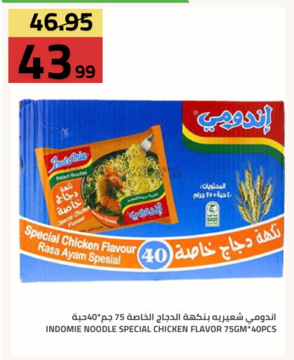available at أسواق أسترا in مملكة العربية السعودية, السعودية, سعودية - تبوك