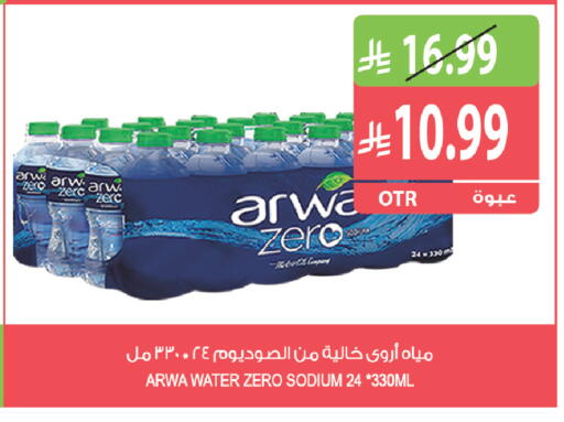 available at Farm  in KSA, Saudi Arabia, Saudi - Yanbu