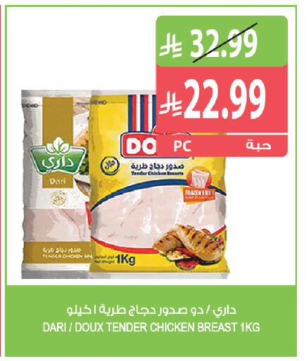 available at Farm  in KSA, Saudi Arabia, Saudi - Sakaka