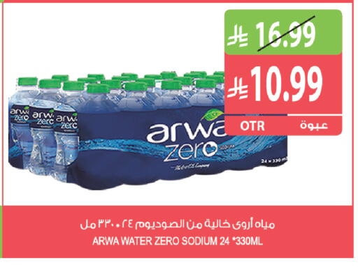 available at Farm  in KSA, Saudi Arabia, Saudi - Riyadh