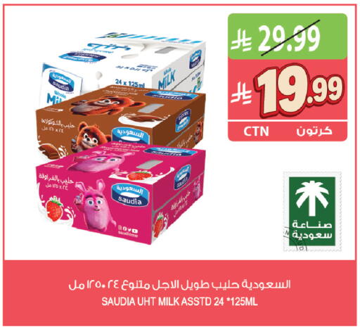 available at Farm  in KSA, Saudi Arabia, Saudi - Sakaka