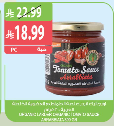 Tomato available at Farm  in KSA, Saudi Arabia, Saudi - Riyadh