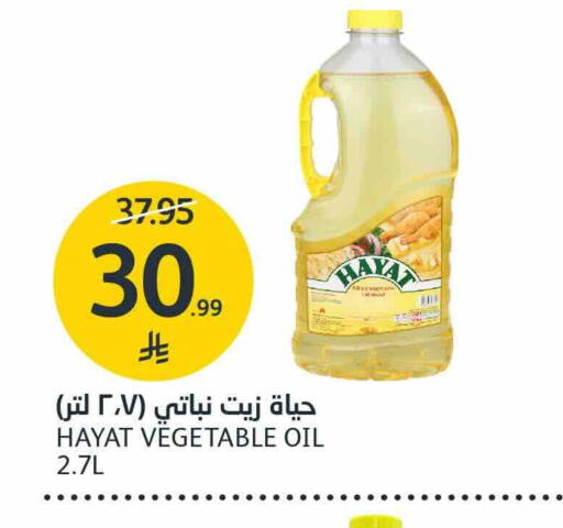 available at AlJazera Shopping Center in KSA, Saudi Arabia, Saudi - Riyadh