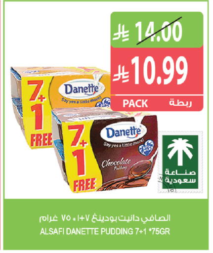 available at Farm  in KSA, Saudi Arabia, Saudi - Riyadh