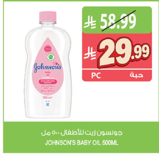 available at المزرعة in مملكة العربية السعودية, السعودية, سعودية - أبها