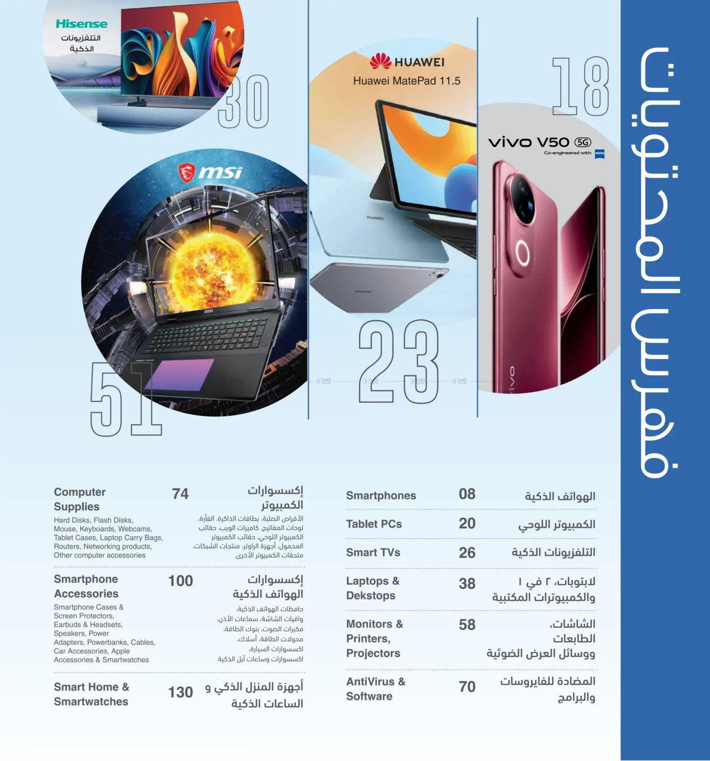 دليل التسوق in خميس مشيط