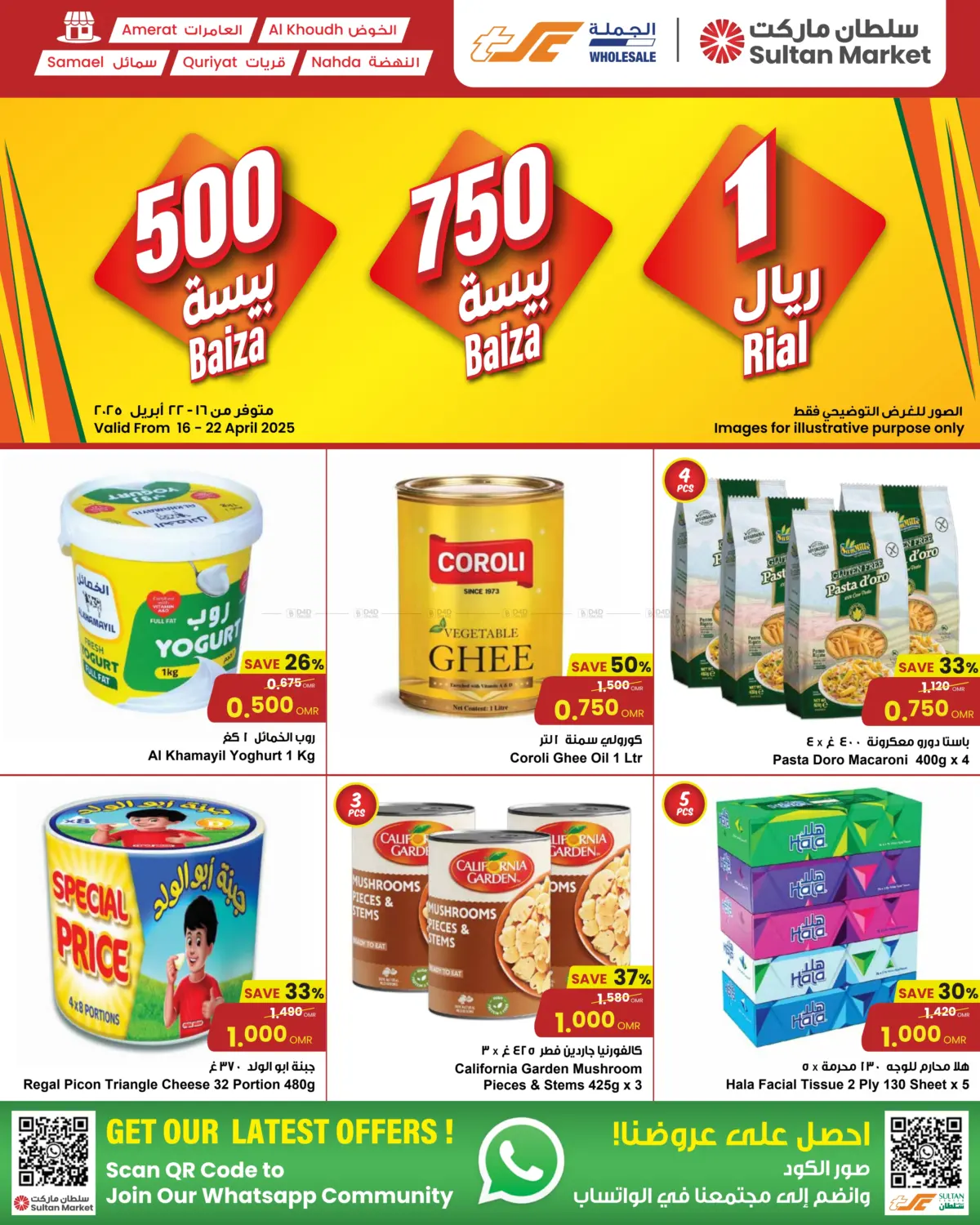 Price Point 500 Baiza to 1 Rial in Muscat