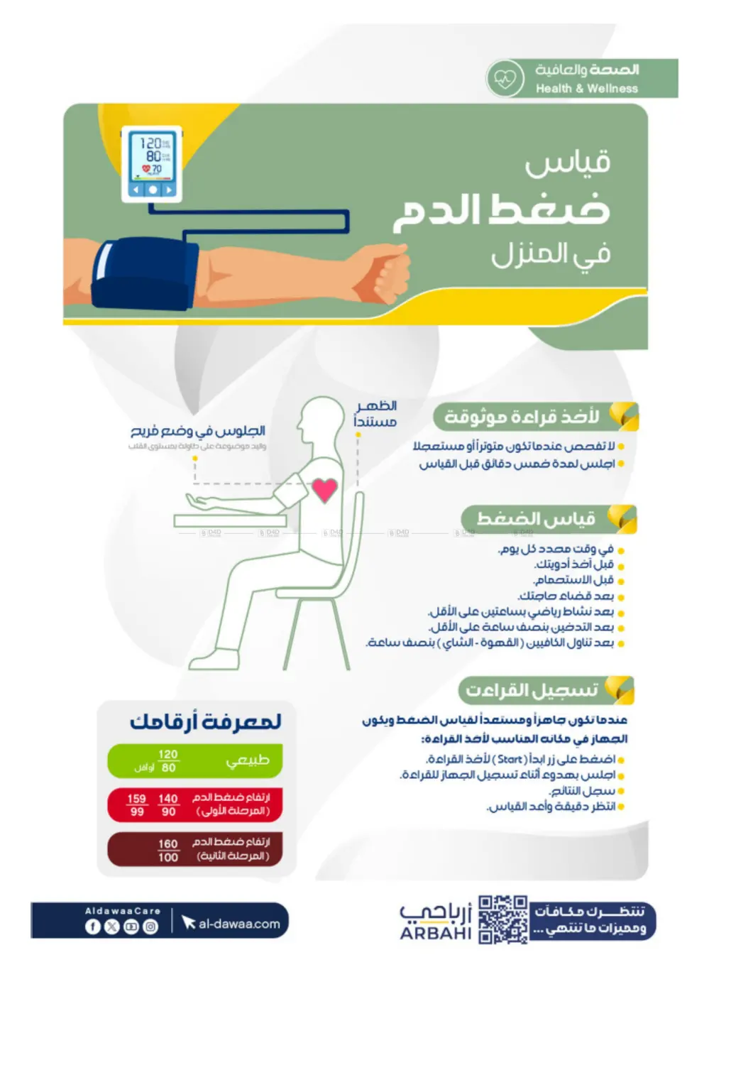The best offers for your Hajj needs and more in Khamis Mushait