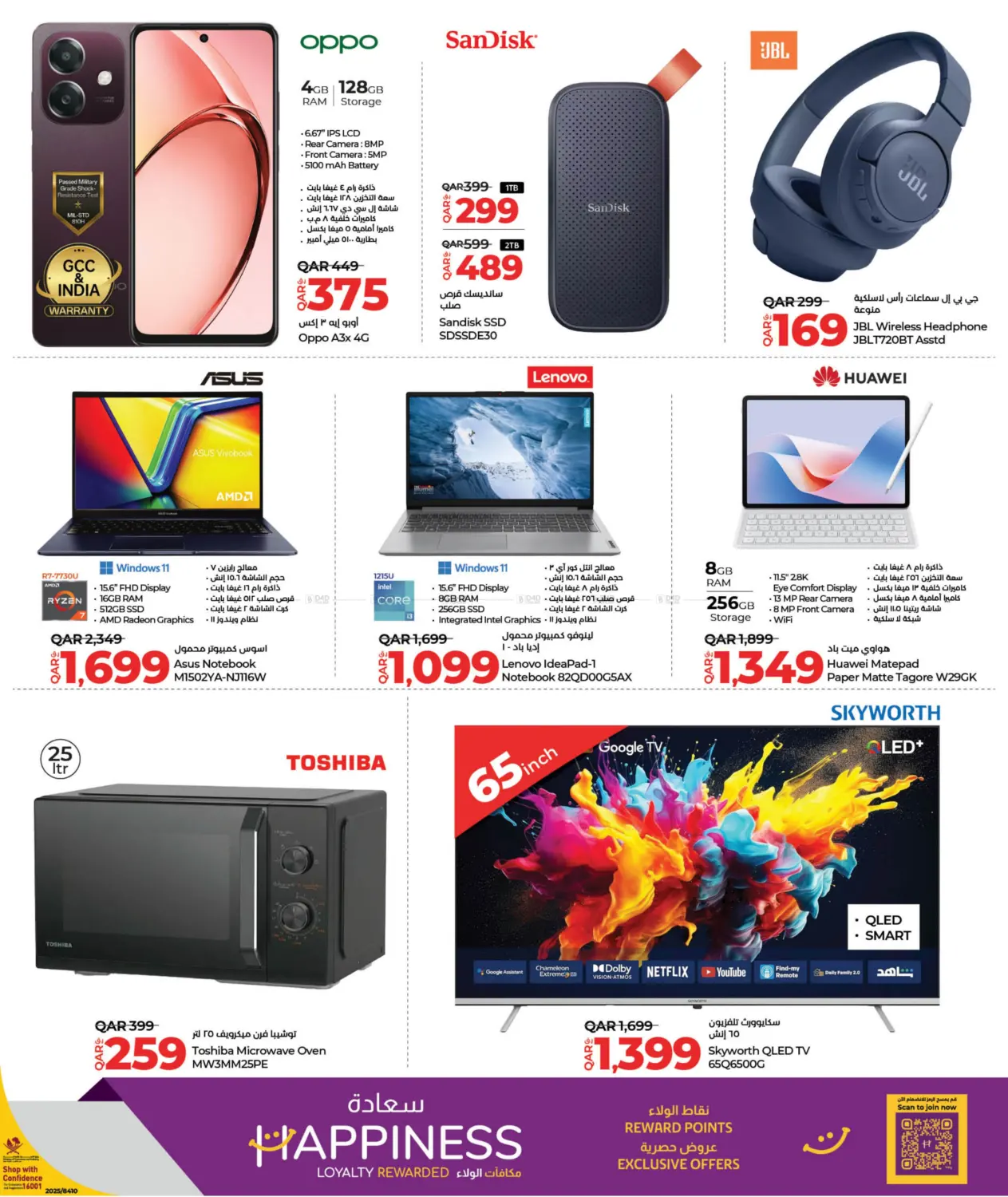 Weekly Prices in Al Shamal