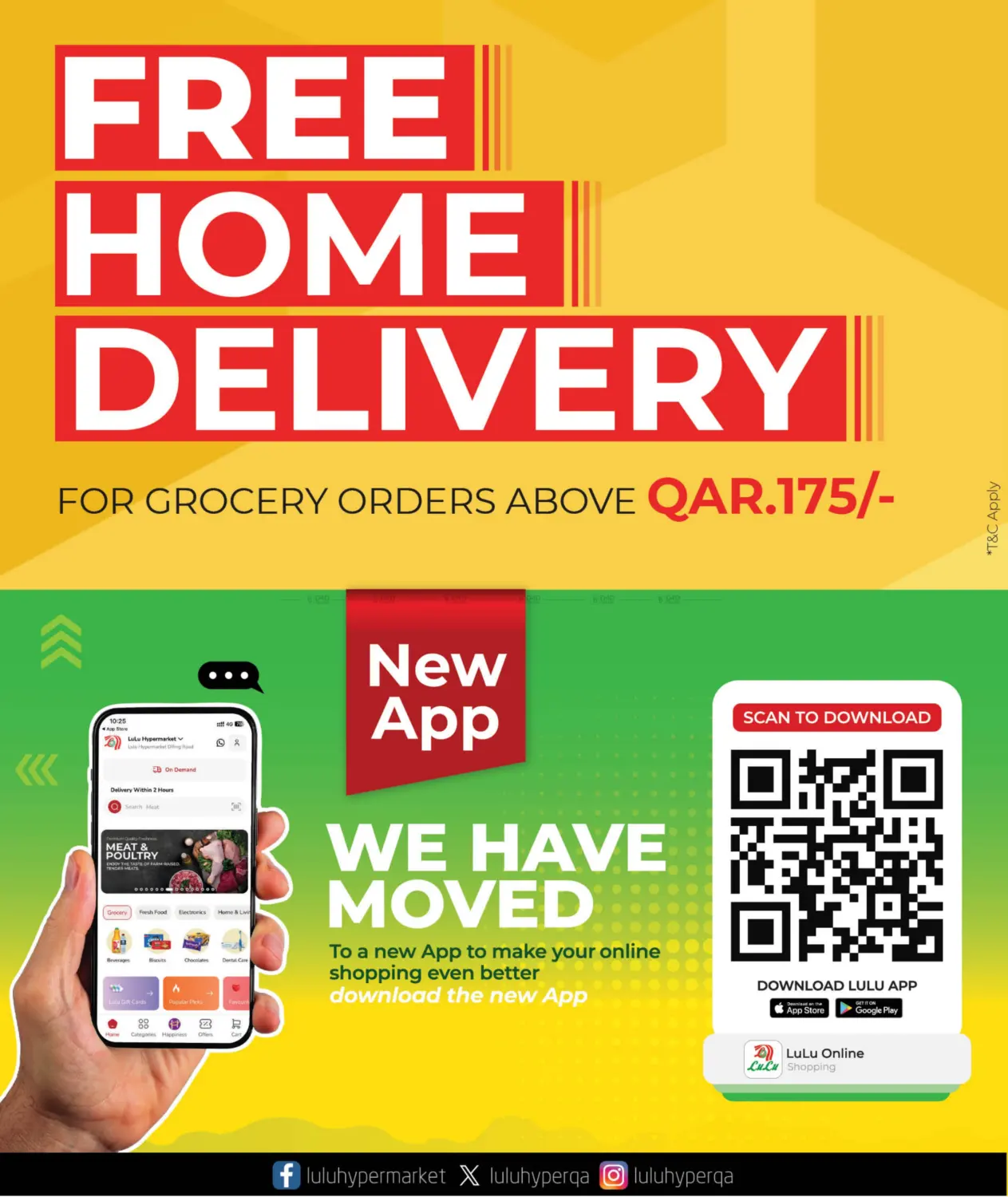 Weekly Prices in Al Shamal