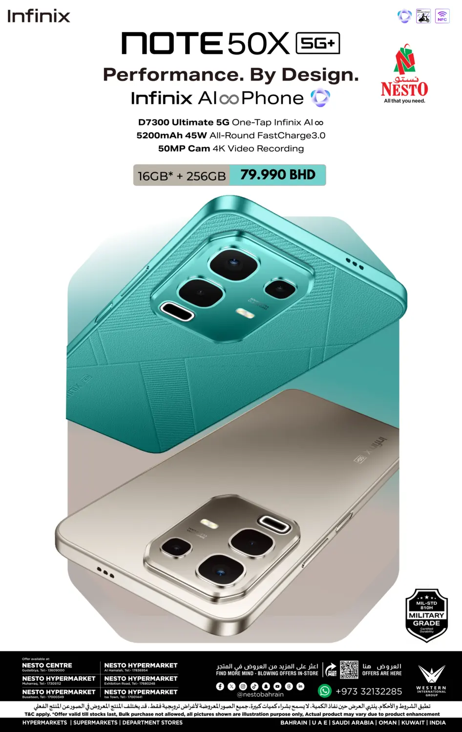 Note 50X in Bahrain