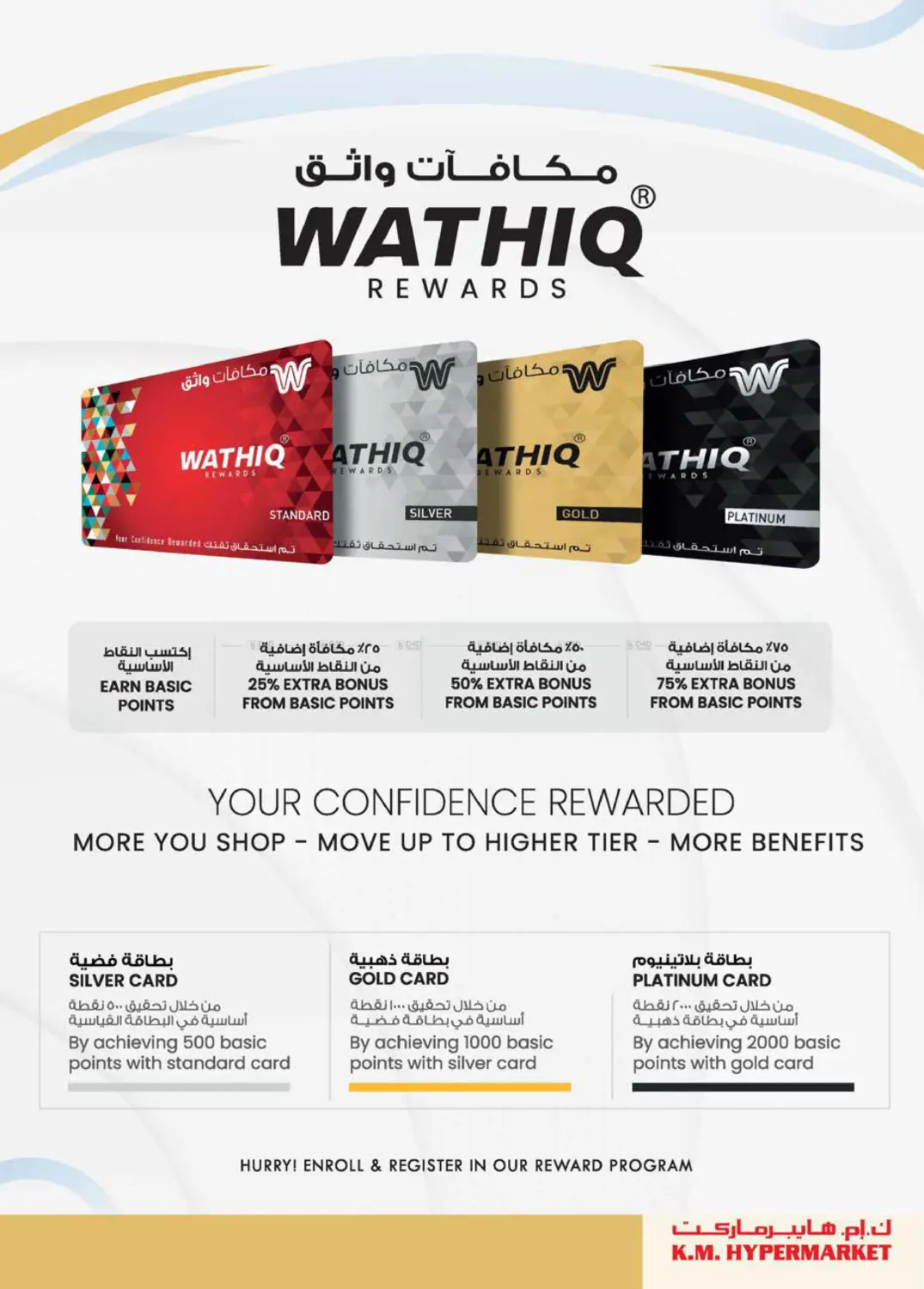 العين in ٱلْعَيْن‎