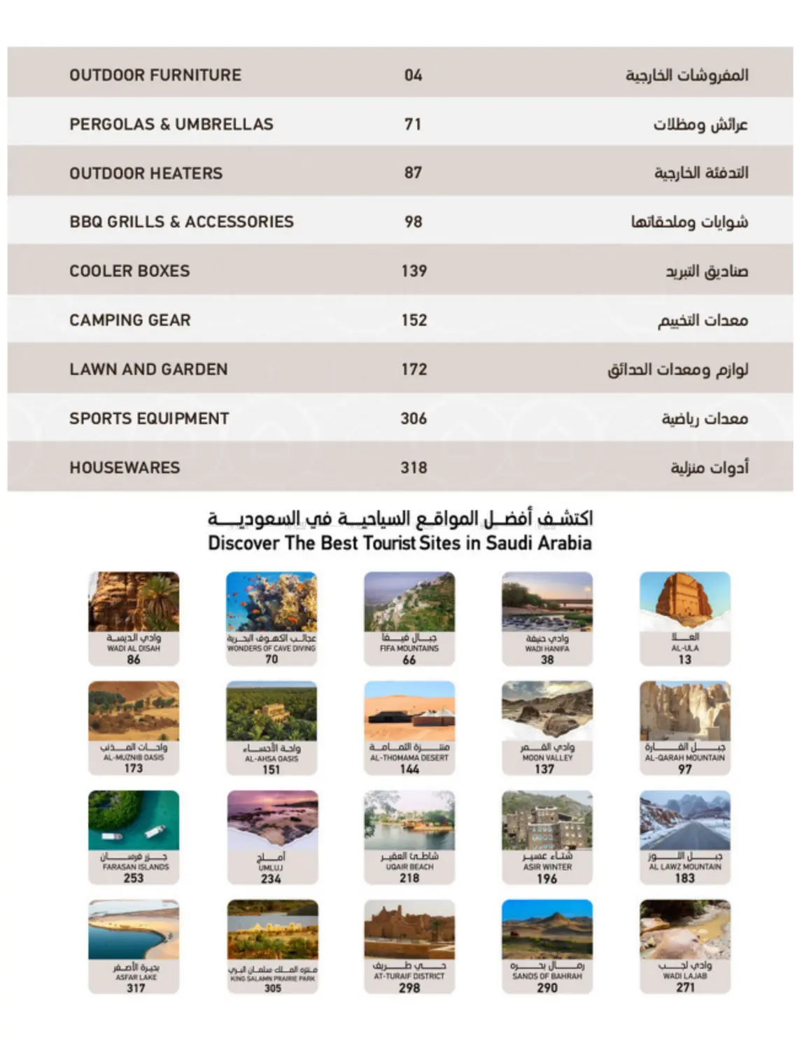 Outdoor Furniture Catalogue in Ta'if