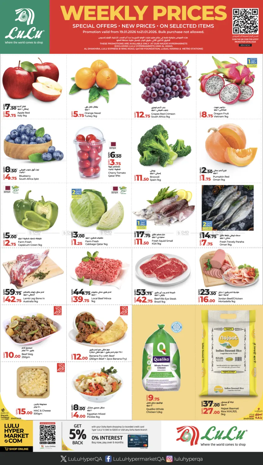 Weekly Prices in Al-Shahaniya