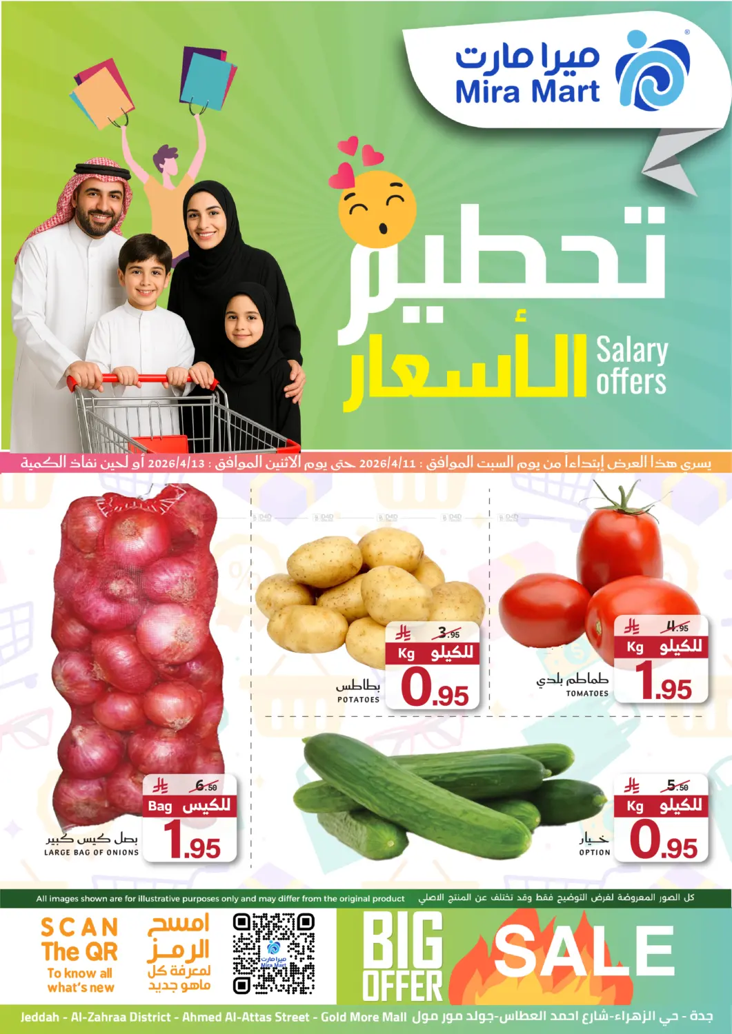 Salary Offers in Jeddah