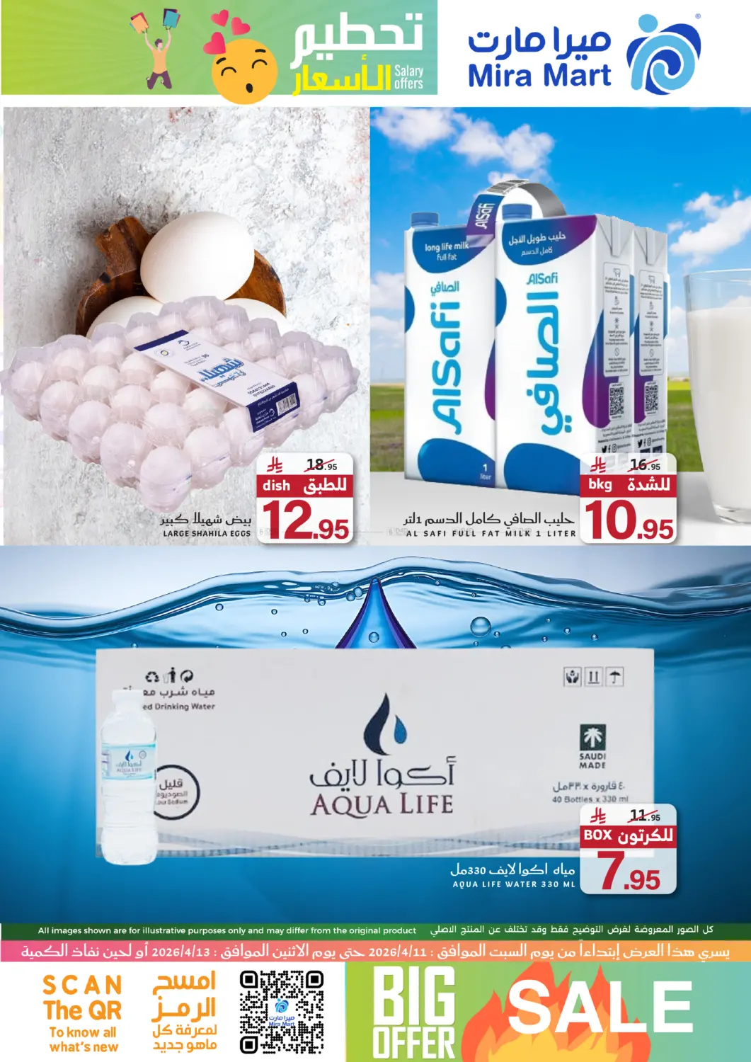 Salary Offers in Jeddah