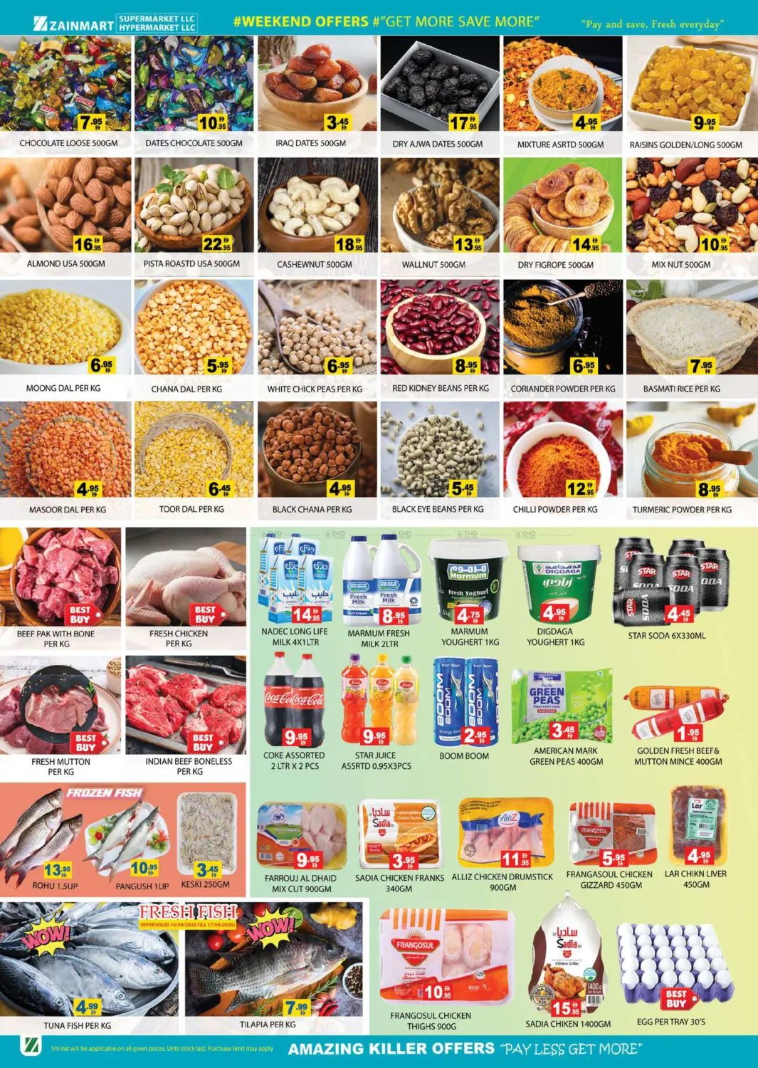 Hot Month Crash Price in Ras al Khaimah