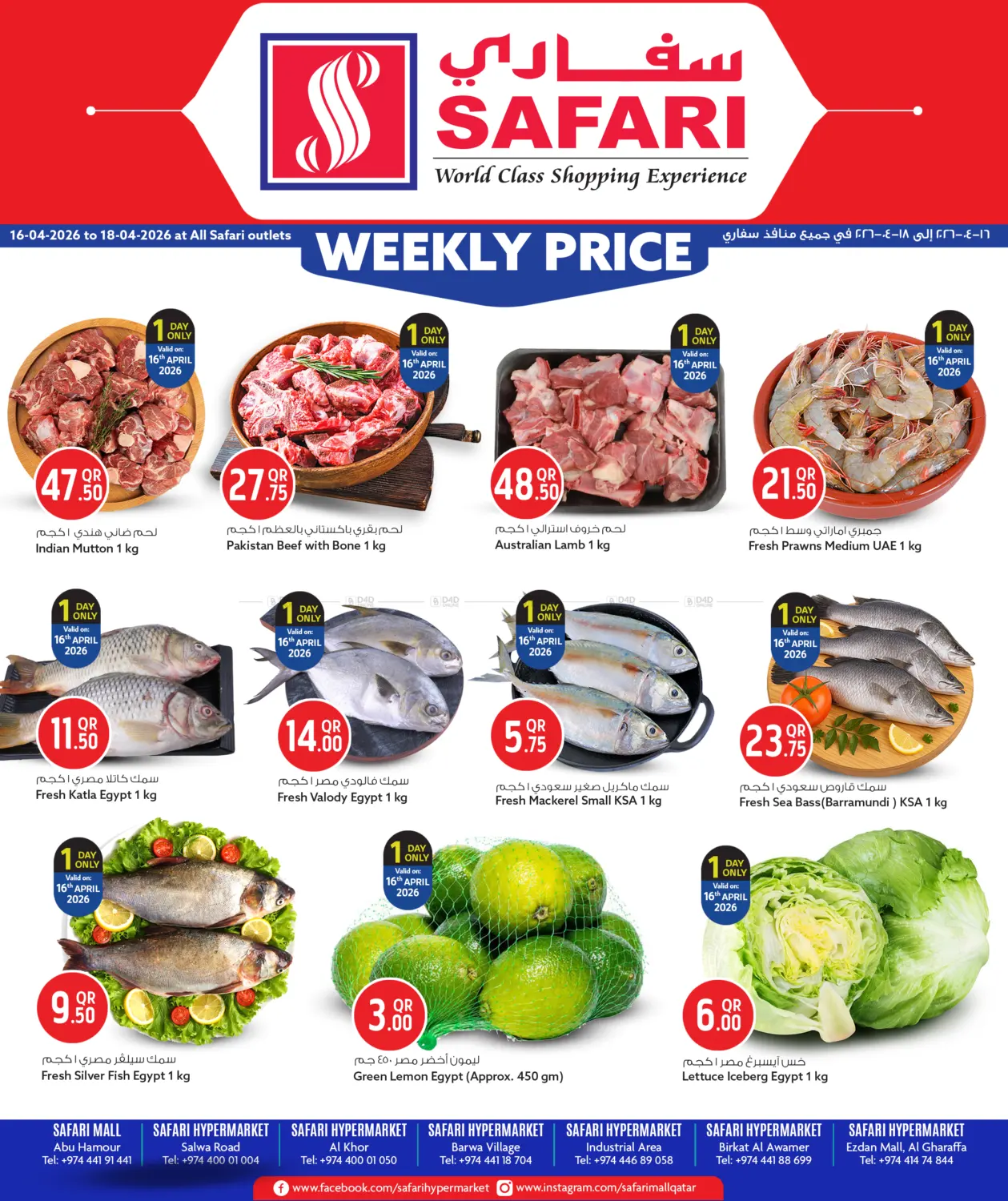Weekly Price in Umm Salal