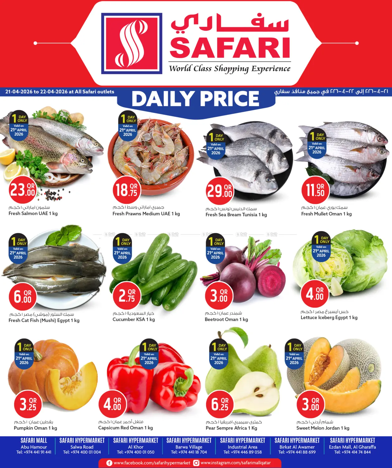 Daily Price in Al Wakra